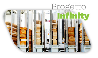 Progetto Infinity - Nolpal Storyboard